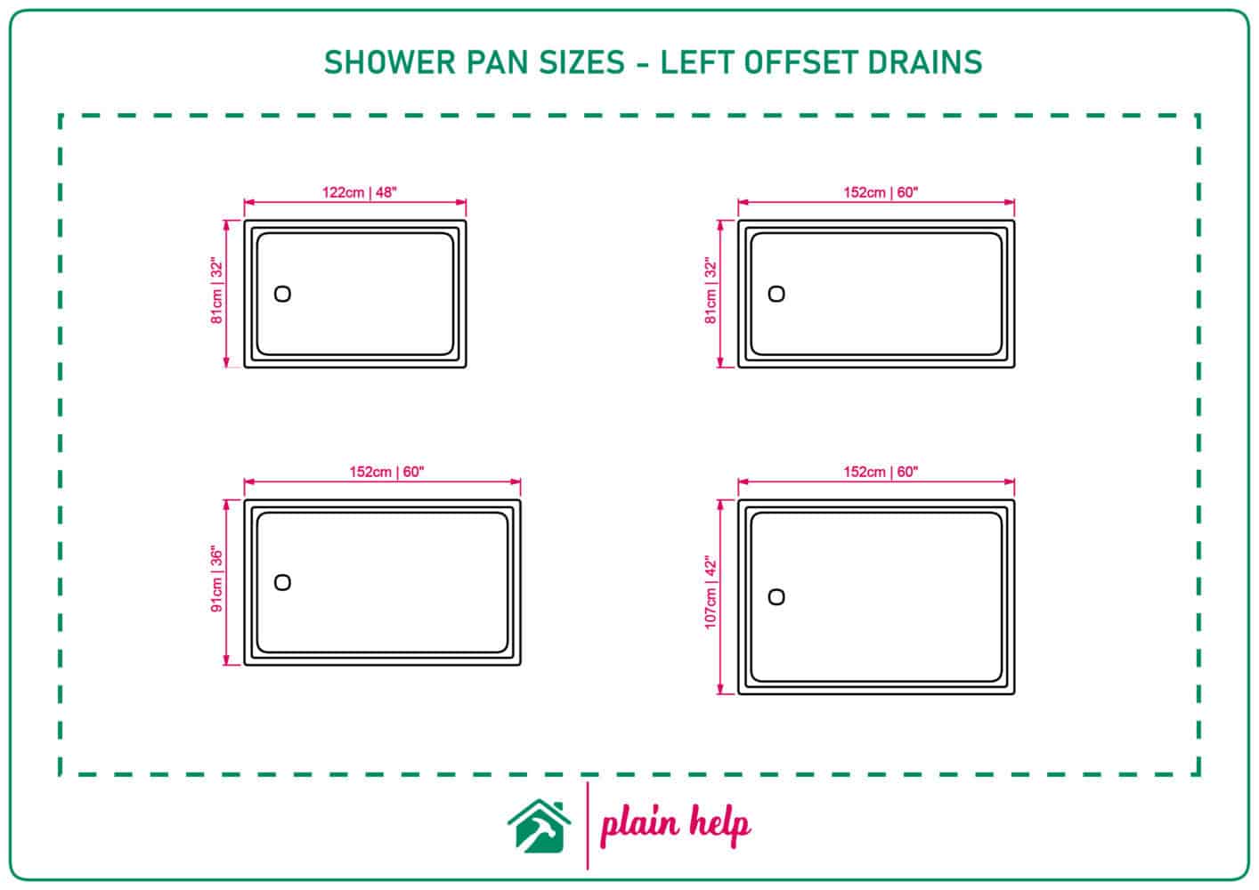 Shower pan sizes for left offset drains